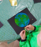 Enfin, on ajoute des jolies étoiles
